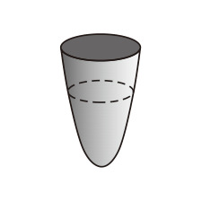Round Well (V-Conical)